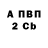 APVP кристаллы Yasemin Eren